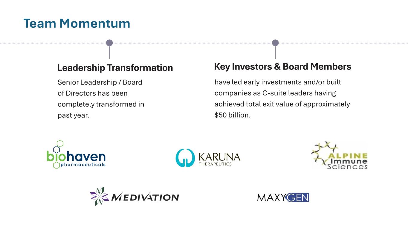 slide20