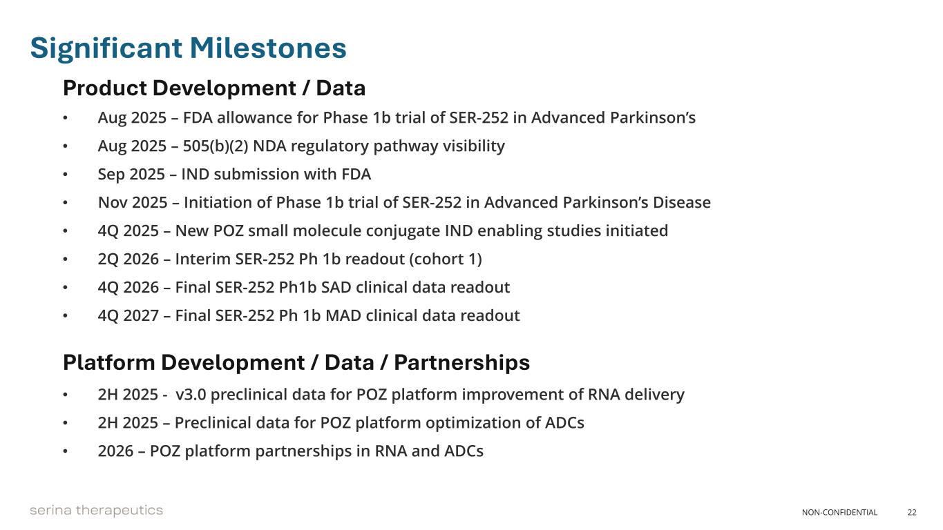 slide22