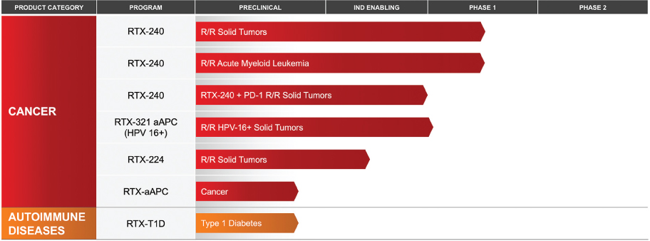 [MISSING IMAGE: tm219672d1-fc_product4c.jpg]