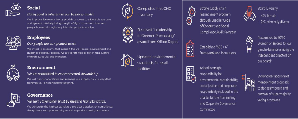 [MISSING IMAGE: tm223629d1-bc_state4clr.jpg]