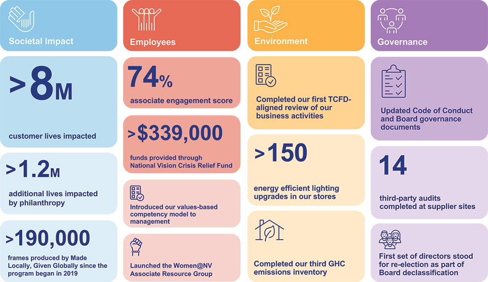 [MISSING IMAGE: fc_21highlight-4c.jpg]