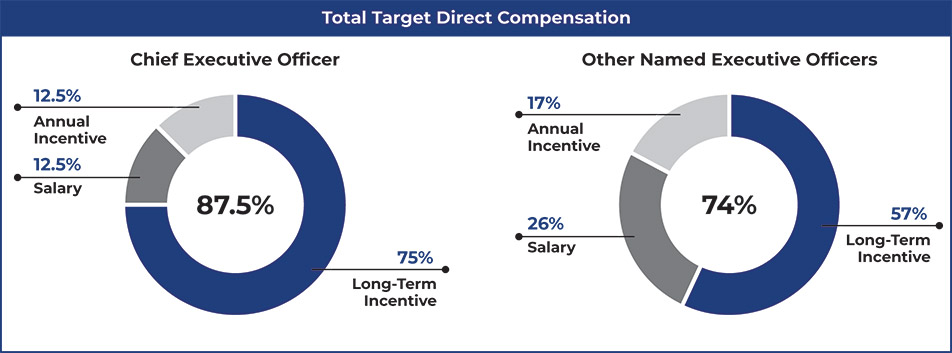 [MISSING IMAGE: pc_total-pn.jpg]
