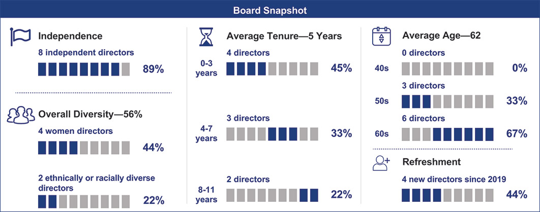 [MISSING IMAGE: tb_board-pn.jpg]