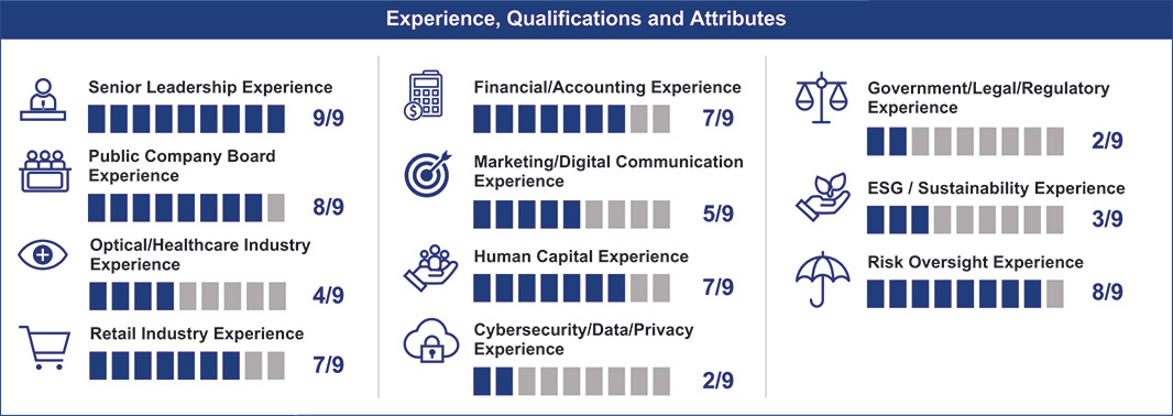 [MISSING IMAGE: tb_experi-pn.jpg]