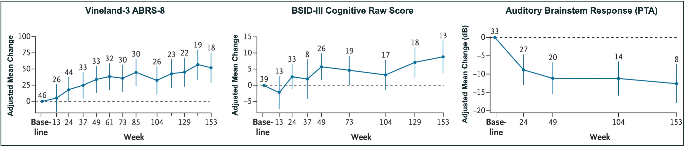 NEJM clin endpts use.jpg
