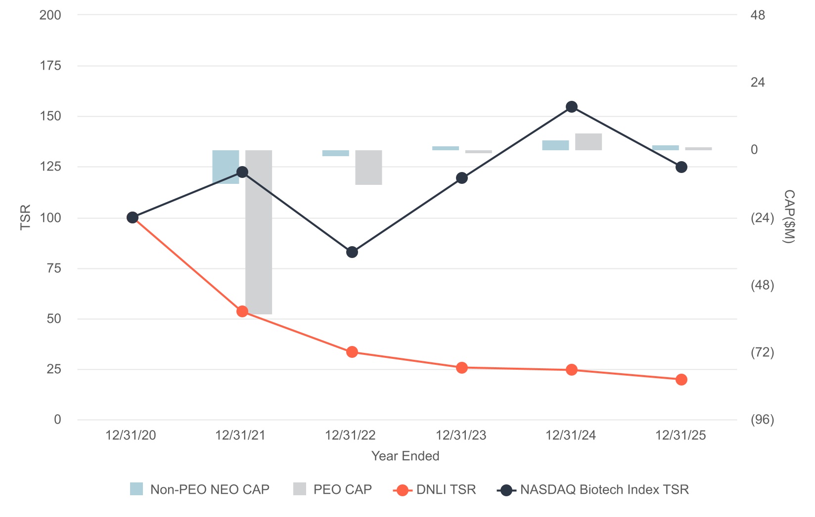 Pay_vs_TSR_analysis (13).jpg