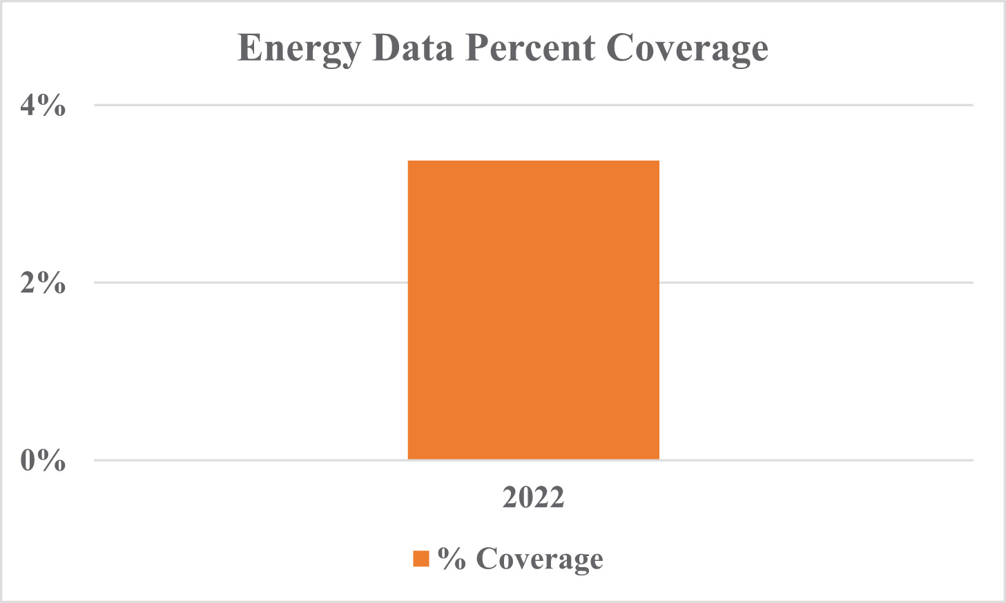 [MISSING IMAGE: bc_energy-4c.jpg]