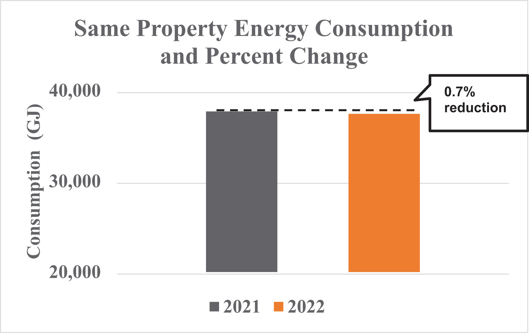[MISSING IMAGE: bc_propertyenergy-4c.jpg]
