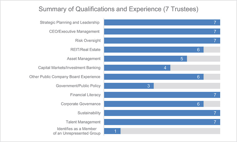 [MISSING IMAGE: bc_summary-4c.jpg]