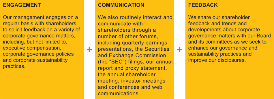 [MISSING IMAGE: fc_outreach-4c.jpg]