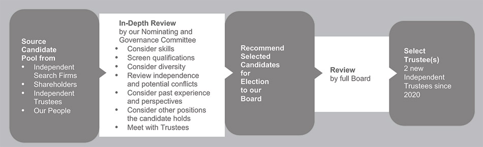 [MISSING IMAGE: fc_prosel-bw.jpg]