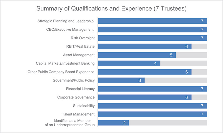 [MISSING IMAGE: bc_summary-4c.jpg]