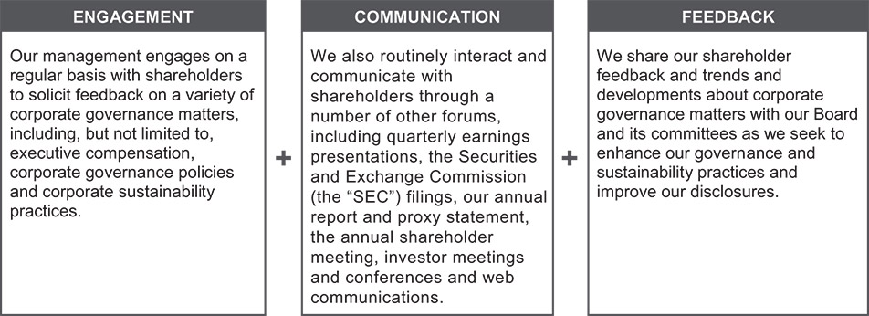 [MISSING IMAGE: fc_outreach-pn.jpg]