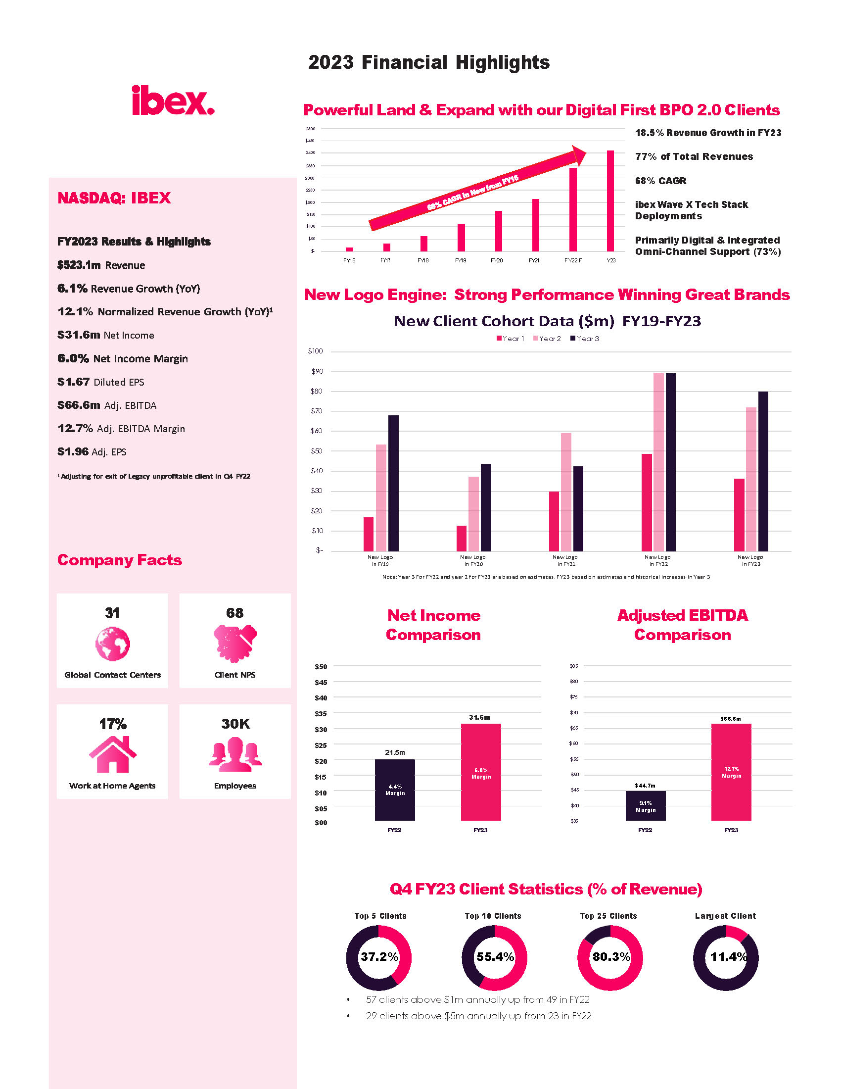 letterpage1.jpg