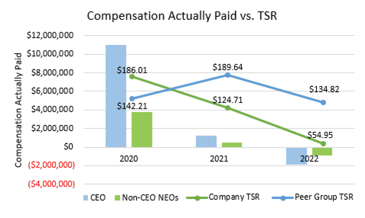 [MISSING IMAGE: bc_tsr-4clr.jpg]
