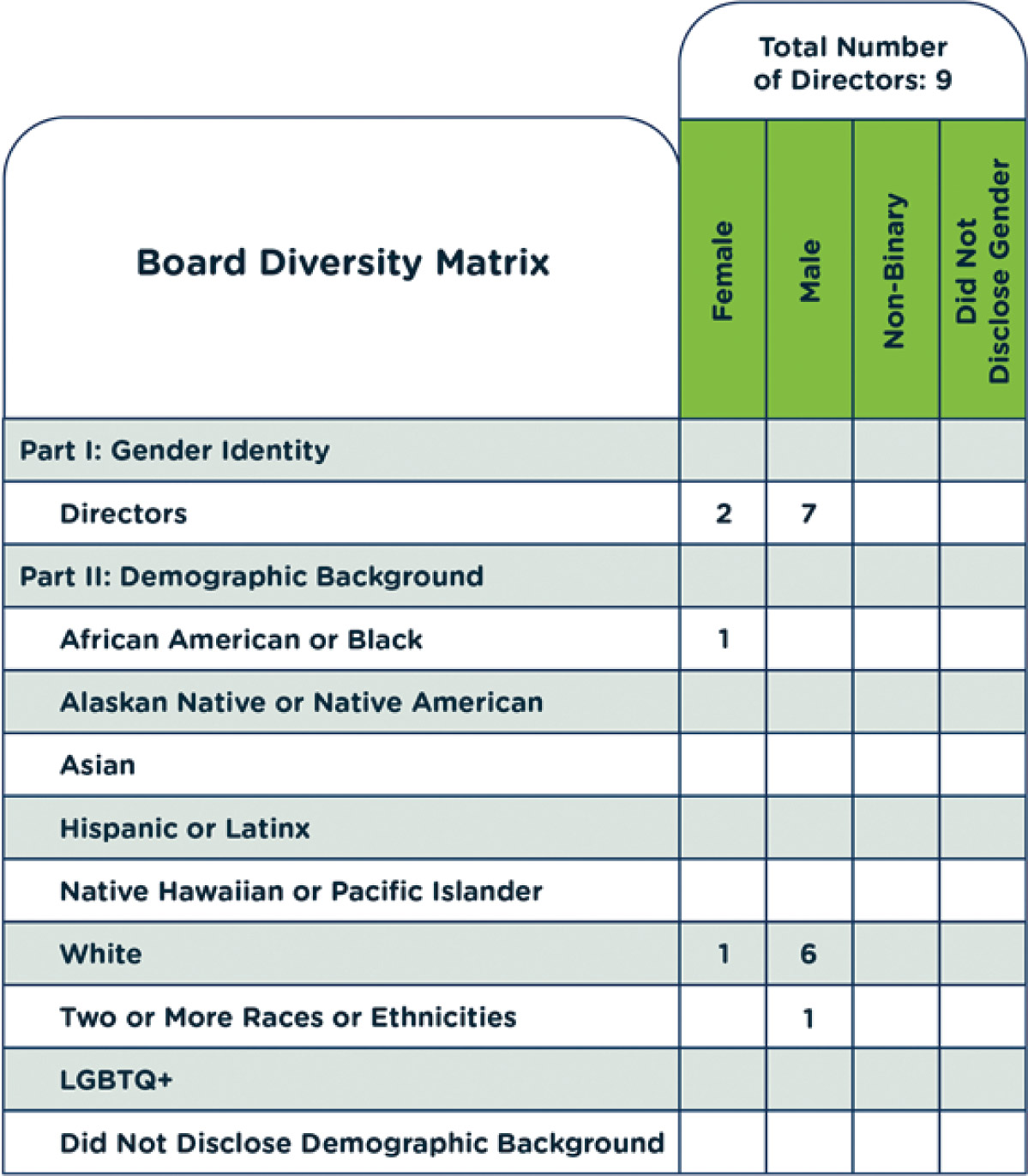 [MISSING IMAGE: tb_divers-4clr.jpg]