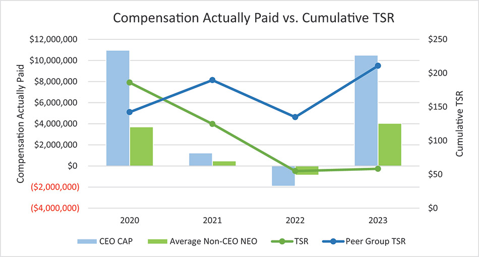 [MISSING IMAGE: bc_tsr-4c.jpg]