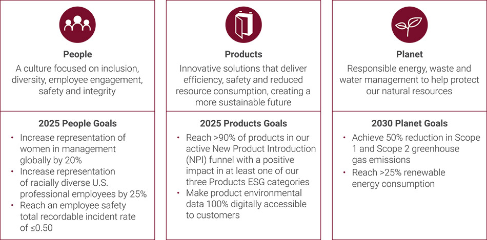 [MISSING IMAGE: fc_environ-pn.jpg]