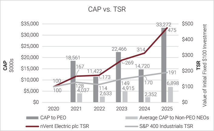 [MISSING IMAGE: bc_tsr-pn.jpg]