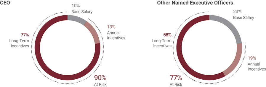 [MISSING IMAGE: pc_trgtdirect-pn.jpg]