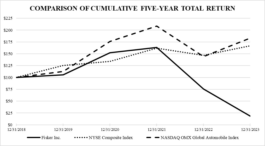 Cumulative Return.jpg