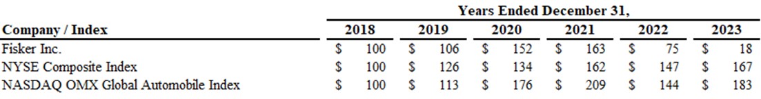 Stock Performance.jpg