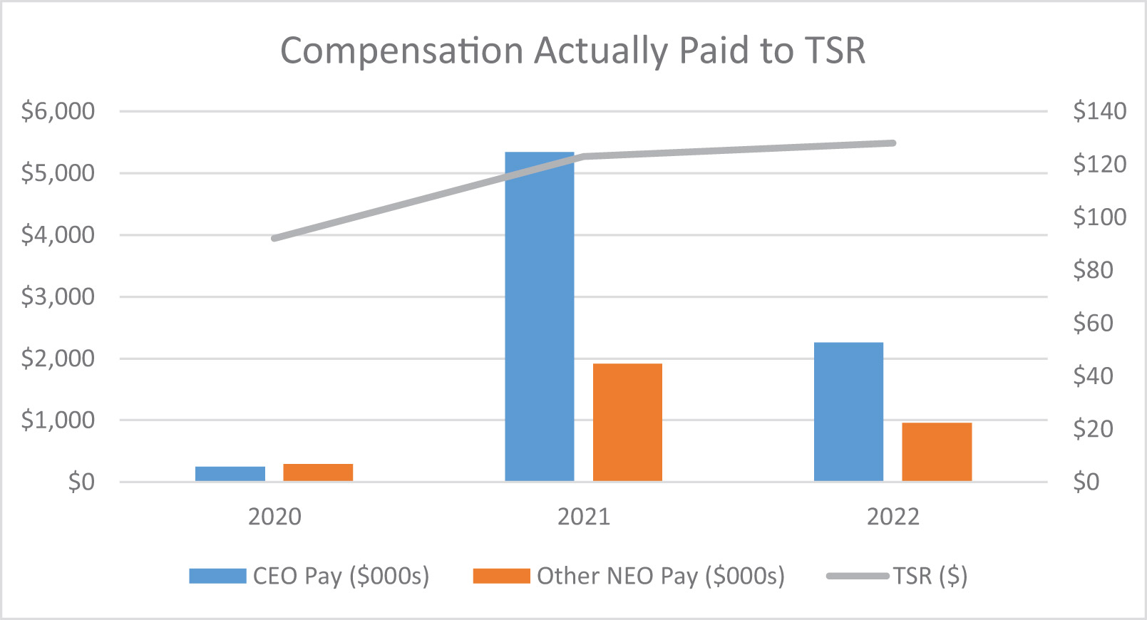 [MISSING IMAGE: lc_tsr-4c.jpg]