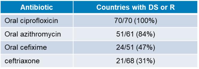 Table
Description automatically generated