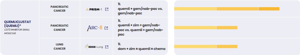 3 quemli.jpg