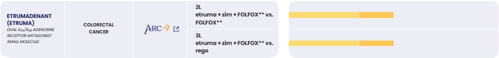 4 etruma.jpg