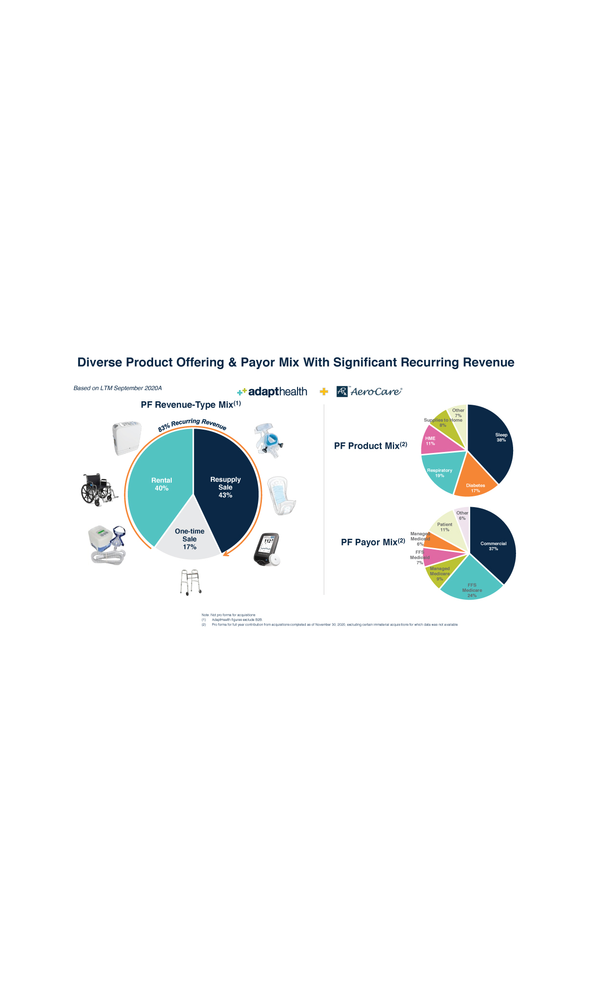 [MISSING IMAGE: tm2037721d9-pc_profor4clr.jpg]