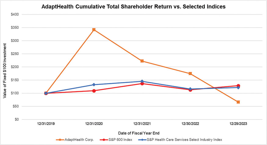 [MISSING IMAGE: lc_shareholder-4c.jpg]