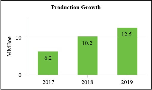 [MISSING IMAGE: tm2037216d1-bc_prod4c.jpg]