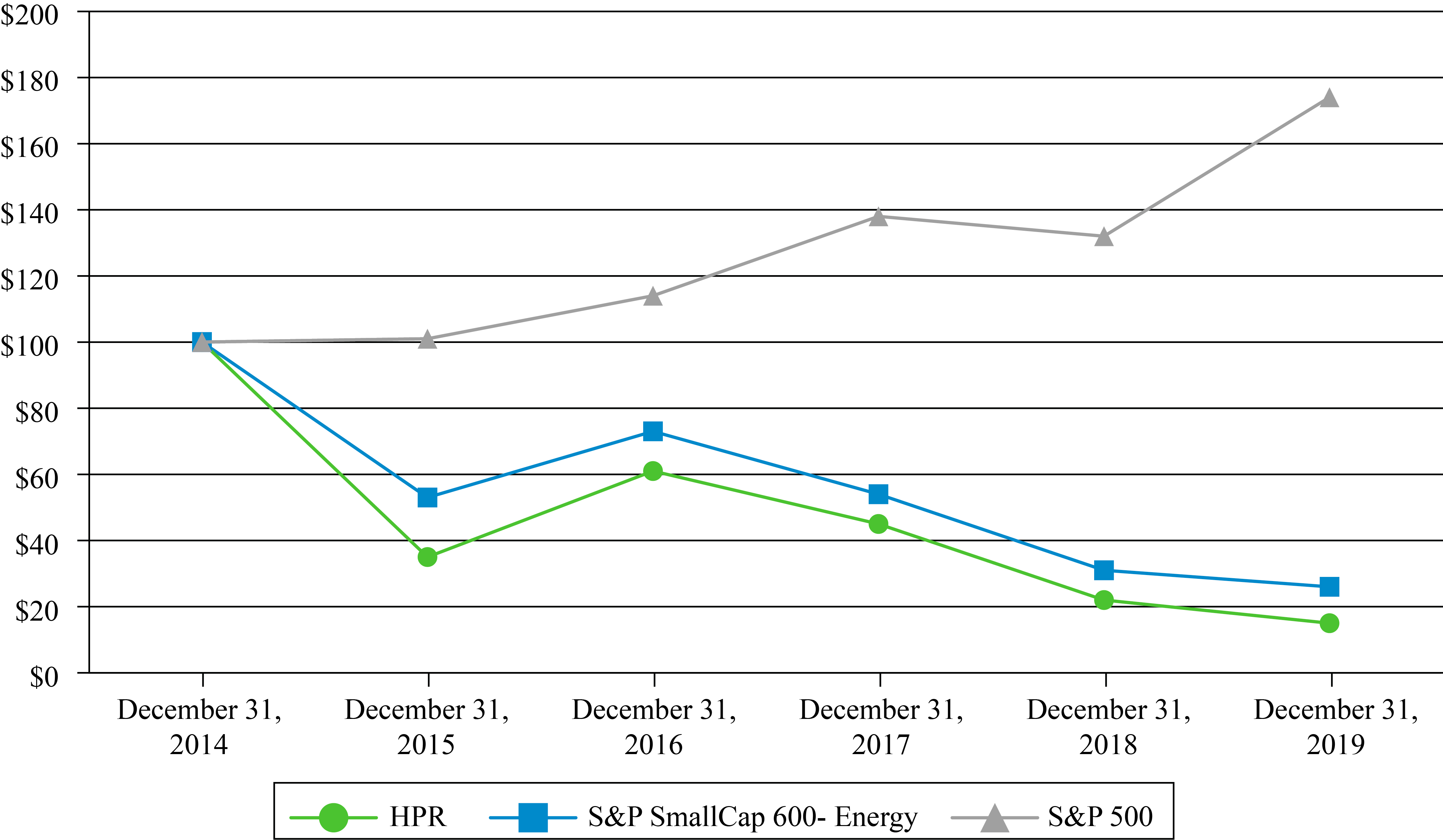 [MISSING IMAGE: tm2037216d1-lc_safety4c.jpg]