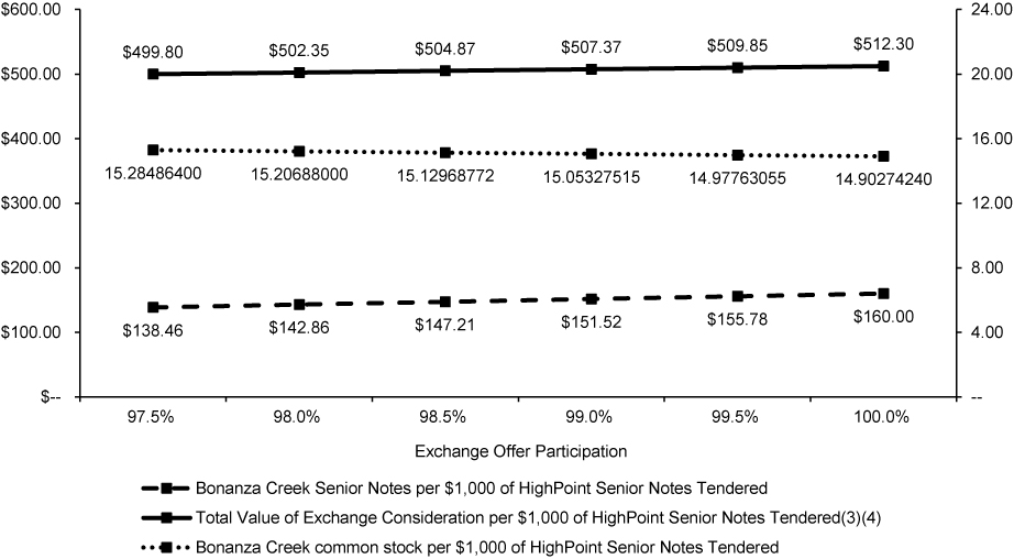 [MISSING IMAGE: tm2037216d10-lc_mixbw.jpg]