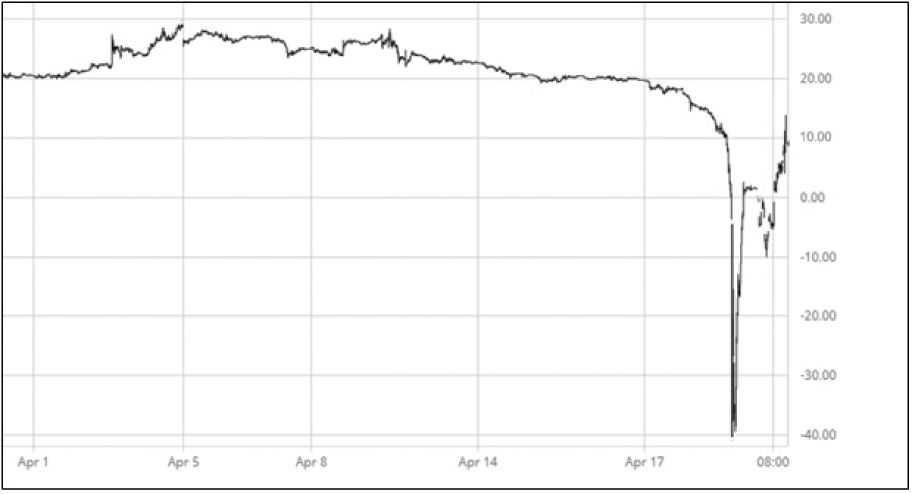 [MISSING IMAGE: tm2038292d1-lc_wticrudebwlr.jpg]