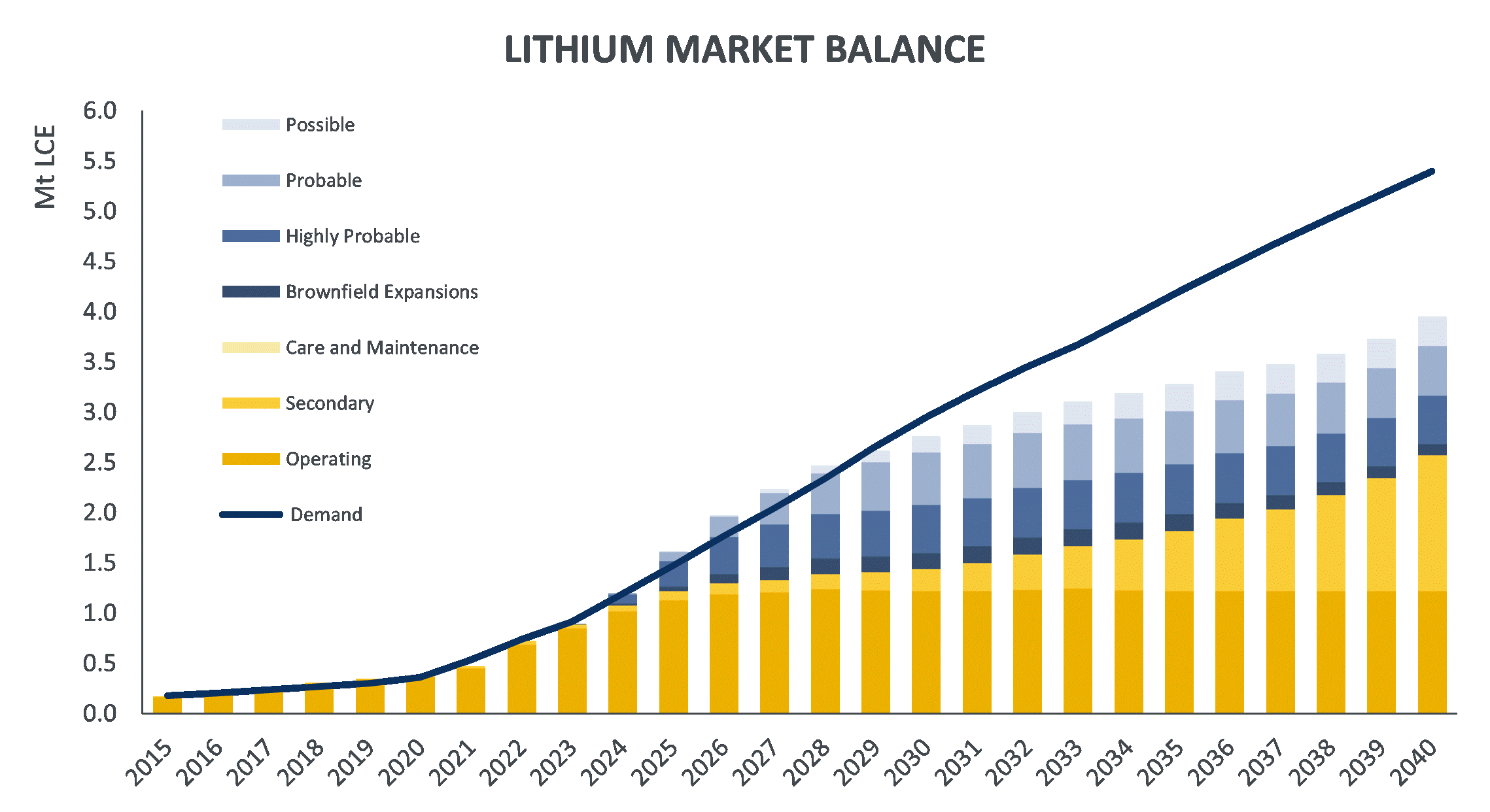Market Outlook - GIF.gif
