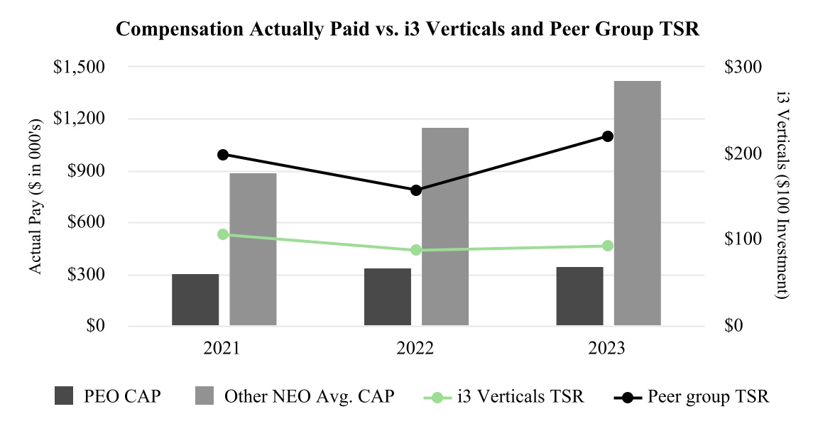 chart-462462887cbb491ea80a.jpg