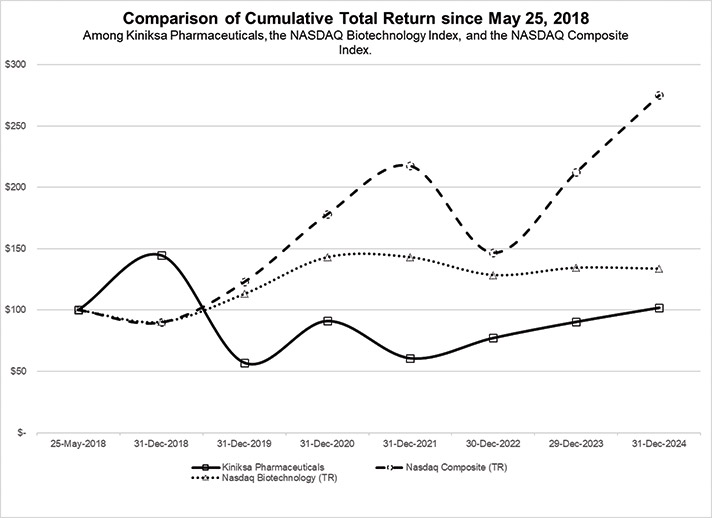 [MISSING IMAGE: lc_comparison-bwlr.jpg]