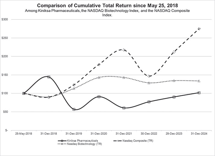 [MISSING IMAGE: lc_comparison-bwlr.jpg]