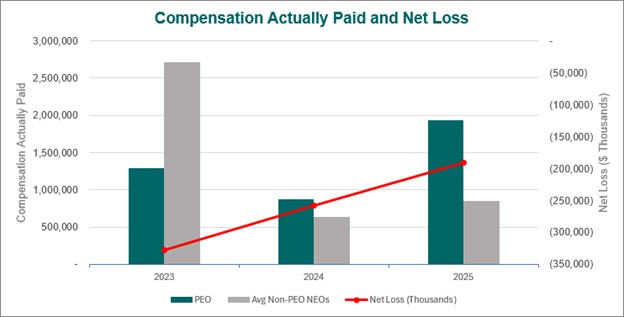 Paid and NL.jpg