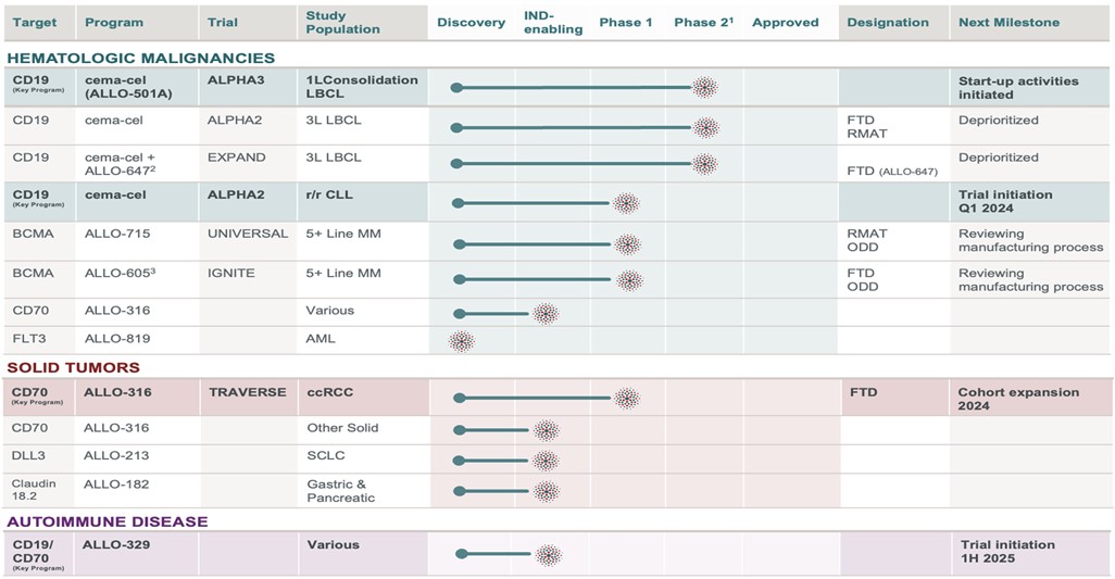 Business - picture 1.jpg