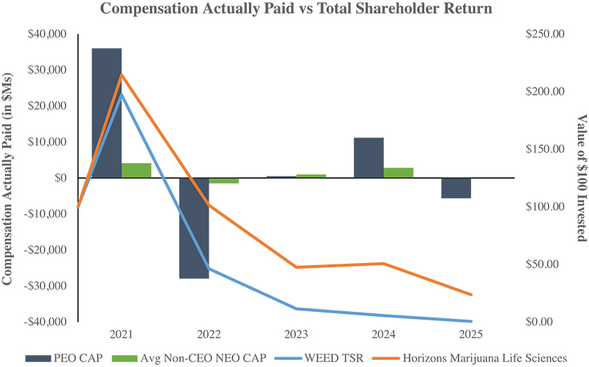 [MISSING IMAGE: bc_tsr-4c.jpg]