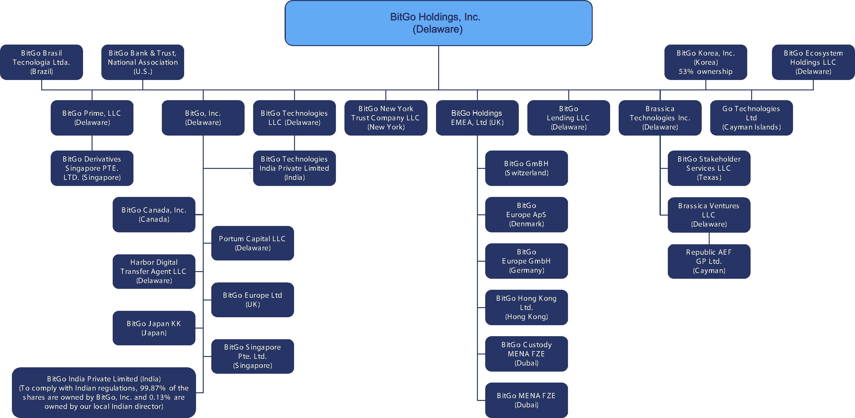 prospectussummary1d.jpg