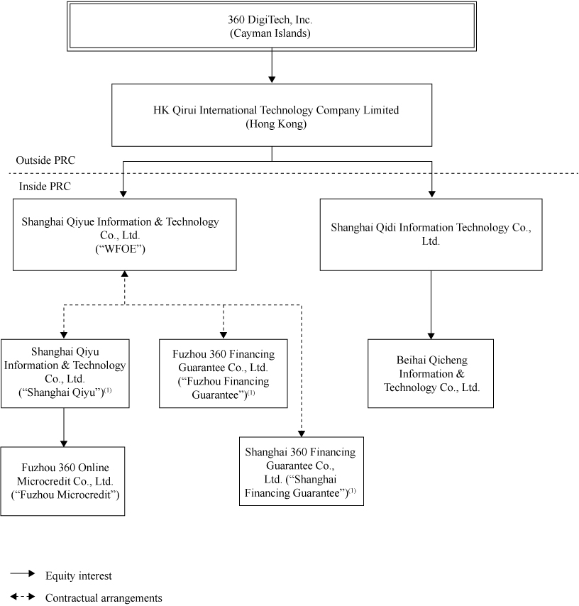 [MISSING IMAGE: tm2228449d6-fc_digitechbw.jpg]