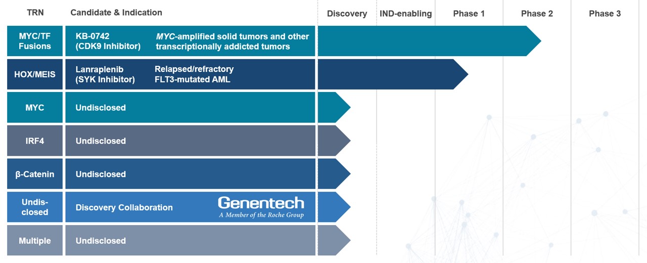231107 pipeline 2.jpg