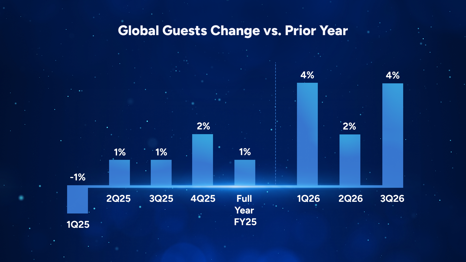guestchange_84.jpg