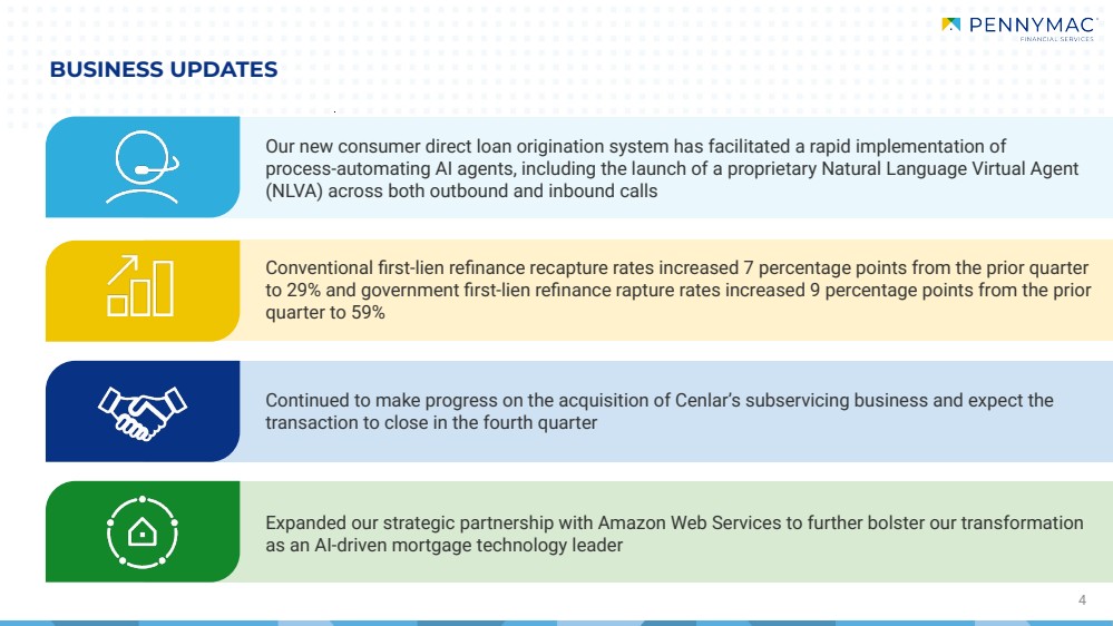 GRAPHIC