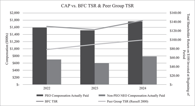 [MISSING IMAGE: bc_tsr-bw.jpg]