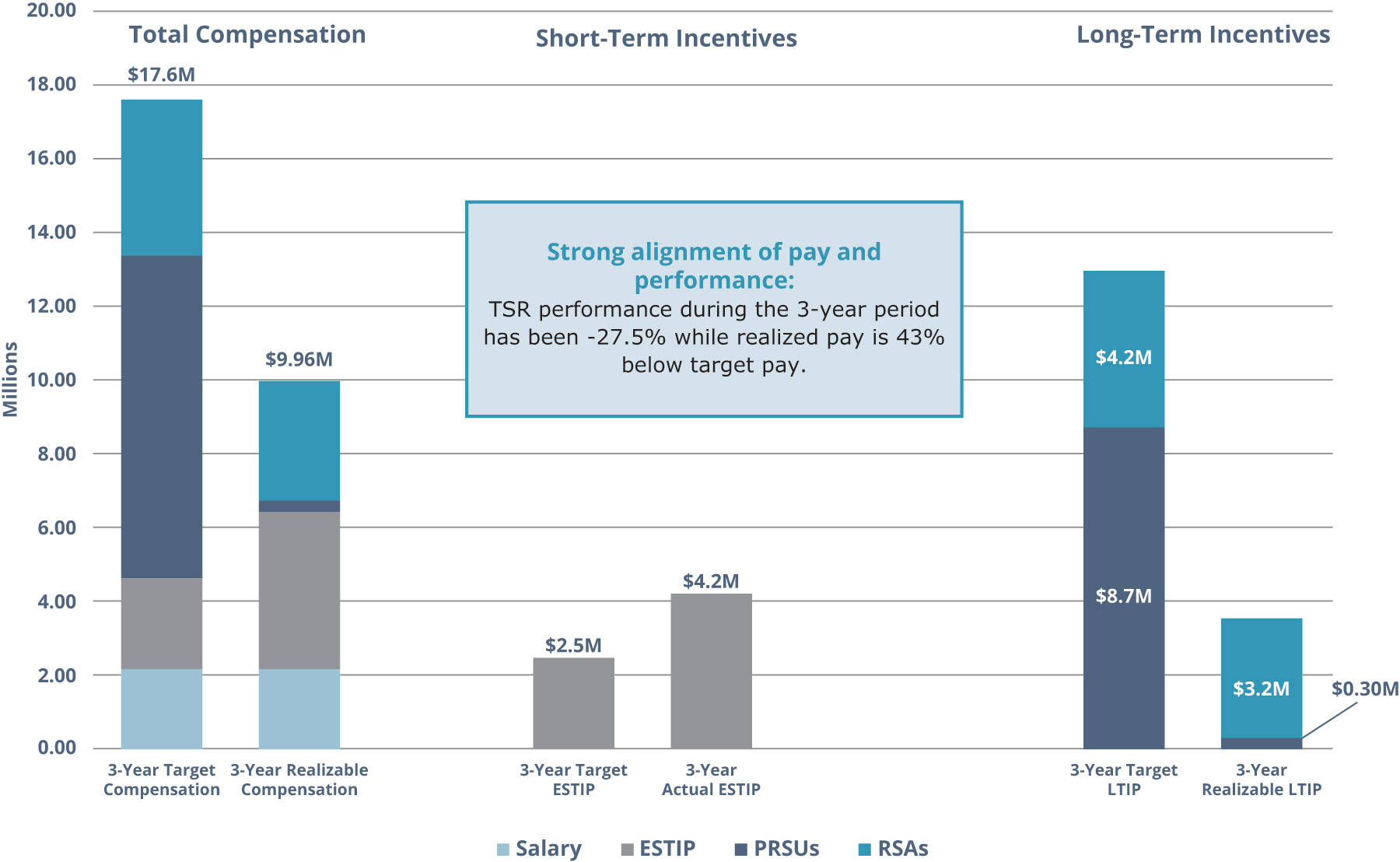 [MISSING IMAGE: bc_targettotal-pn.jpg]